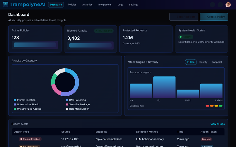 Runtime AI security dashboard showing policy enforcement and AI incidents