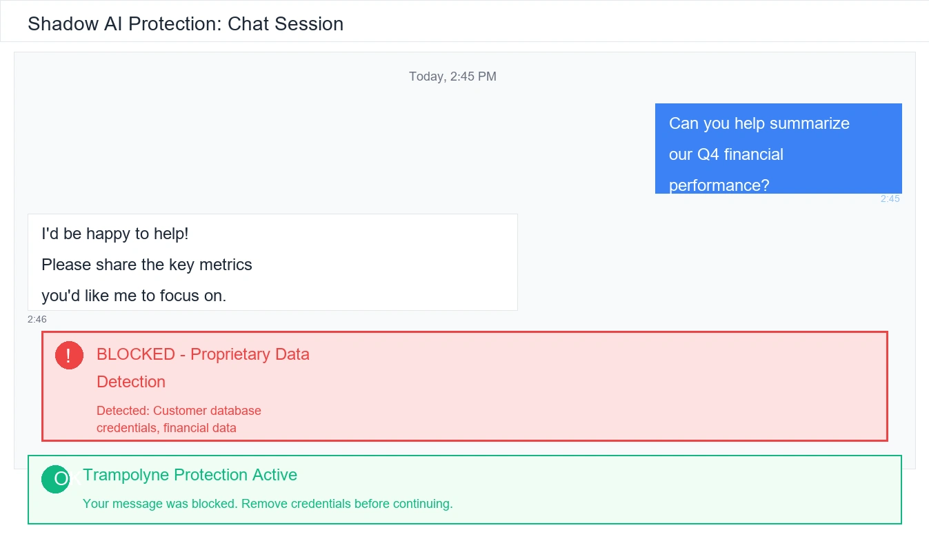 Use-case 4: Shadow AI systems monitoring dashboard